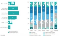 kuaibiao数字货币钱包如何赚钱？2025必看技巧与策