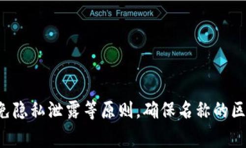 在填写数字货币地址名称时，通常需要遵循一些基本的步骤和注意事项。以下是一个详细的指南，帮助您正确填写数字货币地址名称。

什么是数字货币地址名称
数字货币地址名称是指您在进行数字货币交易时，为您的地址设置的一个标签或名称。这可以帮助您在管理多个钱包或账户时更方便地识别和区分不同的地址。

为什么需要设置数字货币地址名称
设置数字货币地址名称的主要原因是方便管理。随着数字货币市场的不断发展，许多人开始持有多种不同的数字货币，并可能同时在多个交易平台上交易。为每一个钱包或地址设置一个明确的名称，可以减少混淆，避免在转账时出现错误。此外，这也有助于提升交易的安全性，避免误转到错误地址。

如何填写数字货币地址名称

在填写数字货币地址名称时，可以遵循以下步骤：

h41. 确定您的需求/h4
首先，您需要明确为什么要为该地址设置名称。是为了便于记忆，还是为了方便管理不同的资产？明确目标后，您可以选择一个符合需求的名称。

h42. 选择一个易于记忆的名称/h4
在为数字货币地址选择名称时，应选择一个易于记忆且具有辨识性的名称。避免使用过于复杂或不常见的词汇。例如，如果您经常使用某个钱包进行交易，可以将该地址命名为“我的交易钱包”或“速交易钱包”。

h43. 避免使用个人信息/h4
在设置地址名称时，建议避免使用真实姓名、联系方式或任何可能泄露个人身份的信息。尽量使用匿名或虚构的名称，以增强交易的隐私性和安全性。

h44. 注意符号和字符限制/h4
不同的平台对于地址名称的字符限制可能不同。请确保名称长度在平台允许的范围内，并注意是否接受特殊字符。例如，有的平台可能不允许空格或某些符号。

h45. 定期更新和维护/h4
随着时间的推移，您可能会发现需要调整某些地址的名称，以便更好地反映其用途或状态。建议定期检查并更新您的地址名称，以保持一致性和清晰度。

实用示例
以下是一些实际的数字货币地址名称示例：
ul
    li投资账户/li
    li我的ETH钱包/li
    li长线持有比特币/li
    li小额支付地址/li
    li紧急备用钱包/li
/ul

总结
设置数字货币地址名称是管理数字资产的重要步骤，它能帮助您更方便地进行交易和资产管理。在选择名称时，请遵循易于记忆、避免隐私泄露等原则，确保名称的区分度和安全性。希望这些指导能够帮助您顺利填写和管理您的数字货币地址名称。