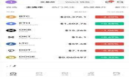 莱特币今日行情分析：2025必看，立即抓住投资机会！
