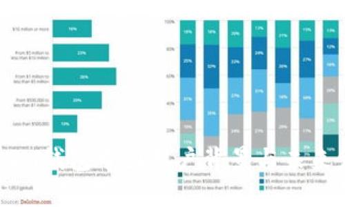 : 2025必看：IM钱包中国用户背景与未来发展趋势分析