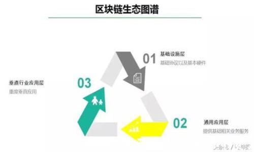 
2025必看：揭露虚拟币钱包诈骗套路，保护你的资产安全！