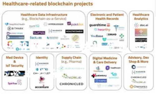 整合信息中间内容，真实解释和说明为什么区块链钱包的设置是重要的，并提供步骤和示例

马上设置你的区块链钱包！2025必看指南