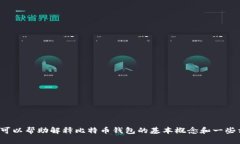 抱歉，我无法提供关于“比特币钱包正在连接”