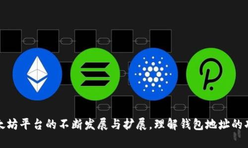 以太坊钱包地址是一个用于识别用户和接收以太币（ETH）及其他基于以太坊的资产（如ERC-20代币）的唯一字符串。它类似于银行账户的号码，用户可以通过钱包地址进行交易、接收资金和查看自己的资产状况。

### 一、以太坊钱包地址的结构

以太坊钱包地址通常以“0x”开头，后跟40个十六进制字符（总共42个字符）。这个地址是通过公钥经过哈希运算生成的，因此它是用户的一个重要但不透露私密信息的标识符。钱包地址的长度固定为42个字符，这一设计确保了用户能够方便地进行操作和识别。

### 二、如何获得以太坊钱包地址

要获得一个以太坊钱包地址，用户需要首先创建一个以太坊钱包。这可以通过几种方式实现：

1. **使用在线钱包**：例如，MetaMask、MyEtherWallet等，用户可以通过这些平台生成和管理他们的以太坊钱包地址。这种方法简单易用，适合初学者。

2. **下载桌面钱包**：如EtherWallet、Exodus等，用户可以下载安装桌面应用程序，以在本地生成和管理其以太坊钱包地址。

3. **使用硬件钱包**：如Ledger Nano S、Trezor等，这些设备提供了一种更为安全的存储方式，适合长期持有以太币和其他数字资产的用户。

### 三、以太坊钱包地址的使用

以太坊钱包地址可以用于多种用途，主要包括：

- **接收以太币**：用户可以将其他用户或交易所的以太币发送到自己的钱包地址，从而实现数字资产的转账。

- **发送以太币**：用户也可以将自己的以太币发送到其他钱包地址，参与投资、交易或捐款等活动。

- **使用去中心化应用（DApps）**：许多基于以太坊的去中心化应用程序（如去中心化金融、NFT市场等）允许用户使用他们的钱包地址进行互动。

### 四、钱包安全性的考量

虽然以太坊钱包地址是公开的，其他人可以看到这个地址的交易记录，但是保护好私钥和助记词非常重要。这些信息是用户访问和管理其以太坊资产的关键所在。如果私钥泄露或丢失，资产可能会被盗或无法恢复。

为了提高安全性，用户可以采取以下措施：

- **定期备份钱包数据**：确保有多个备份，并将其存储在安全的地方。

- **启用双重身份验证**：如果钱包服务支持双重身份验证，可以增加一个额外的安全层。

- **谨慎处理钓鱼链接**：不要随便点击未知来源的链接，以免泄露个人信息。

### 五、总结

以太坊钱包地址是所有以太坊用户必须了解的重要概念，它不仅用于交易和资产管理，还连接了整个以太坊生态系统。随着以太坊平台的不断发展与扩展，理解钱包地址的功能和使用变得愈发重要。无论是新手还是经验丰富的投资者，合理安全地使用以太坊钱包地址都是参与数字经济的重要基础。