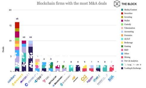 2025必看：小金库USDT钱包是否靠谱？立即了解真相  
小金库, USDT, 钱包, 可靠性/guanjianci  

引言  
在数字货币不断发展的今天，越来越多的人开始关注如何安全地管理和存储他们的虚拟资产。USDT作为一种广泛使用的稳定币，其流通性和便利性使得众多投资者选择将其纳入投资组合。在众多USDT钱包中，小金库作为其中一种选择，备受关注。那么，小金库USDT钱包究竟靠谱吗？在这篇文章中，我们将深入探讨其安全性、功能性及用户体验等方面，帮助您做出明智的选择。  

什么是小金库USDT钱包？  
小金库USDT钱包是一款专注于提供USDT存储和交易服务的数字钱包应用。它的设计初衷是为用户提供一个便捷、快捷、安全的方式来管理他们的USDT资产。用户可以通过小金库钱包进行USDT的存储、转账、兑换等多种操作，从而满足不同用户的需求。  

小金库USDT钱包的安全性  
在考虑使用任何数字钱包之前，安全性无疑是每个用户最关注的因素之一。然而，小金库USDT钱包的安全性到底如何呢？  
首先，小金库采用了多重加密技术来保护用户的Private Key和交易数据。这样的设计使得即使在网络受到攻击的情况下，用户的资产也能得到一定程度的保障。此外，小金库还提供了两步验证功能，进一步增强了安全性，这意味着即使有人获取了用户的账户信息，也无法轻易进行交易。  
然而，正如任何数字产品一样，安全性并不是绝对的。因此，我们需要时刻保持警惕，定期更改密码，避免使用简单的密码组合，以降低潜在的安全风险。  

小金库USDT钱包的功能  
除了安全性，功能性也是用户选择钱包的重要参考因素。小金库钱包提供了丰富的功能，以满足不同用户的需求。以下是其主要功能：  
ul  
li转账功能：小金库允许用户轻松地进行USDT的转账，用户只需输入对方的钱包地址即可完成操作。这种简便的转账方式大大提高了用户的使用体验。/li  
li兑换功能：在小金库中，用户不仅可以存储USDT，还可以在平台内进行USDT与其他主流数字货币的兑换。这种便利的功能使得用户不必频繁切换不同的交易平台，节省了时间和精力。/li  
li资产管理：小金库提供简洁的资产管理界面，用户可以轻松查看账户余额、交易记录等信息，帮助用户更好地掌控自己的资产情况。/li  
/ul  
可以看出，小金库USDT钱包在功能上较为完善，能够满足用户的多样化需求，这也是其受欢迎的重要原因。  

用户体验及评价  
用户体验是检验一款数字钱包成功与否的重要标准。通过对小金库USDT钱包的用户反馈和市场评价，很多用户对其表示了高度认可。  
许多用户反馈称，小金库的界面设计，使用起来非常直观。此外，快速的转账速度和友好的客户服务也得到了用户的一致好评。更有用户表示，在进行多次交易后，依然能够保持资金的安全和完整，令他们倍感安心。  
然而，也有部分用户提出了一些建设性的建议，比如希望在未来的更新中增加更多的数字货币支持，或者提升交易的处理速度。这样的问题虽然是小部分用户的反馈，但也能反映出用户在使用过程中对产品不断完善的期望。  

小金库USDT钱包的优势与劣势  
关于小金库USDT钱包，下面我们将对其进行全面的优劣势分析，帮助您更好地了解它。  
h4优势：/h4  
ul  
li安全性高：采用多重加密与两步验证，保障用户资金安全。/li  
li功能丰富：提供多种数字货币的存储与兑换功能，方便用户管理资产。/li  
li用户友好：简洁的界面设计和高效的客户服务提升了用户体验。/li  
/ul  
h4劣势：/h4  
ul  
li支持的币种有限：目前主要支持USDT，未来希望增加更多数字货币的支持。/li  
li不同用户的需求不一：有部分用户希望增加更多进阶功能，以满足他们深入的投资需求。/li  
/ul  

结论  
总的来说，小金库USDT钱包在安全性、功能性和用户体验等方面表现优秀，是一款值得信赖的USDT钱包。对于那些希望安全、高效地管理数字资产的用户而言，小金库提供了良好的解决方案。  
当然，在决定使用小金库USDT钱包之前，建议用户根据自身的使用习惯和需求进行充分了解，从而做出最合适的选择。无论您是刚接触数字货币的新手，还是已经有一定基础的投资者，小金库都可能会是您管理USDT的良好伙伴。  
希望通过本文的介绍，能够帮助您解答“小金库USDT钱包靠谱吗”的疑问，为您的投资决策提供参考。在数字货币的世界里，选择合适的工具是成功的第一步。现在就行动起来，选择适合自己的数字钱包，开启您的数字货币之旅吧！  