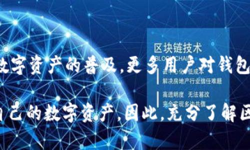 

区块链钱包技术特征

随着数字货币的发展，区块链钱包应运而生，成为用户管理和存储加密资产的重要工具。区块链钱包不仅仅是存储数字货币的地方，更是用户接触和使用区块链技术的桥梁。在本文中，我们将探讨区块链钱包的技术特征，帮助读者更好地理解这一创新技术，并掌握日后使用的要点。

1. 多种类型的钱包

区块链钱包根据存储方式和安全性可以分为不同类型，主要包括热钱包和冷钱包。热钱包是指常连接互联网的数字钱包，方便用户随时进行交易；而冷钱包则是在物理设备上存储私钥，如硬件钱包或纸钱包，更加安全，适合长期存储大额资产。

此外，还有移动钱包、桌面钱包和Web钱包等多种形式，各自具备不同的优势和适用场景。移动钱包便于在手机上随时使用，桌面钱包则提供更强大的功能和安全性，而Web钱包则更加方便，用户可以通过浏览器直接访问。这种多样化的选择使得用户能够根据自己的需求和使用习惯选择适合自己的钱包形式。

2. 私钥管理

在区块链钱包中，私钥的管理至关重要。私钥是用户控制其区块链资产的唯一凭证，因此保护私钥的安全性极为重要。很多钱包提供了助记词（Mnemonic Phrase）功能，让用户能够通过一组简单的词语来恢复私钥。然而，助记词也需要妥善保存，遗失或泄露都可能导致资产损失。

然而，让人放心的是，许多现代钱包都采用了多重签名技术，以增强安全性。这种技术要求多个私钥才能完成一次交易，极大地降低了资产被盗的风险。因此，选择支持多重签名的钱包将为用户提供额外的保护。

3. 交易验证机制

区块链钱包的另一个主要特征是其交易验证机制。用户在进行交易时，钱包需要通过区块链网络验证交易的有效性。这一过程涉及到节点的共识机制，通常是通过工作量证明（Proof of Work）或者权益证明（Proof of Stake）来实现。在该过程中，钱包会生成一个唯一的交易哈希，以确保交易的完整性。

与此同时，这种验证机制也体现在钱包的用户界面中，很多钱包都会在用户进行交易时提供交易费用的选择。用户可以根据交易的紧迫程度调整费用水平，比如在网络繁忙时支付更高的费用以快速完成交易，反之则可以选择较低的费用，等待成本更低的区块被确认。

4. 与智能合约的兼容性

此外，许多现代区块链钱包已经实现了与智能合约的兼容性，使得用户能够更加方便地参与去中心化金融（DeFi）和其他区块链应用。这意味着用户可以通过钱包直接与去中心化应用互动，进行借贷、交易或投资，而无需依赖中介或传统金融机构。

这种兼容性不仅提升了用户体验，也推动了区块链生态系统的创新发展。随着越来越多的项目利用智能合约技术，钱包的使用场景将会更加多元化，用户的选择将进一步扩展。

5. 用户隐私与匿名性

在区块链技术发展的背景下，用户隐私和匿名性变得日益重要。尽管区块链是一个公开的账本，交易记录是可以追踪的，但许多钱包在设计时考虑到了用户的隐私需求。比如，一些钱包会提供混币服务，帮助用户匿名化其交易，增加资产的私密性。

然而，需要注意的是，用户在使用这些隐私保护功能时也需负起相应的责任，确保自身资产的安全性。因此，了解相应工具的使用原理及其潜在风险，是每个区块链用户必备的能力。

6. 安全性与风险管理

无论是哪种类型的区块链钱包，安全性都是用户最为关心的问题。近年来，数字货币盗窃事件频发，不少用户因为选择不当的钱包而遭受损失。因此，选择一个安全且信誉良好的钱包显得尤为重要。用户可以参考钱包的开源程度、安全审计结果、用户反馈等信息来综合评估。

此外，有必要定期更新钱包软件，确保使用最新的安全补丁和功能。这不仅能提升钱包的安全性，也能改善用户体验，使得用户在使用过程中更加顺畅。

7. 未来发展趋势

展望未来，区块链钱包技术将继续演进，可能会融入更多先进的技术，如生物识别技术、人工智能等，以提升安全性和用户体验。同时，随着数字资产的普及，更多用户对钱包功能的需求将逐步提升，钱包将不再仅仅是资产管理工具，而是成为连接用户与整个区块链世界的多功能平台。

总之，区块链钱包的技术特征为用户提供了丰富的功能选择和安全保障。通过深入理解这些特征，用户能够更好地利用区块链技术，保管自己的数字资产。因此，充分了解区块链钱包的各种特性，将使你在数字货币的世界里游刃有余，为你带来更多机会与收益。

区块链,数字货币,安全性,钱包技术/guanjianci