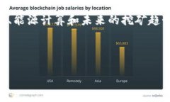 比特币核心钱包：能挖坑的选择吗？简介在数字