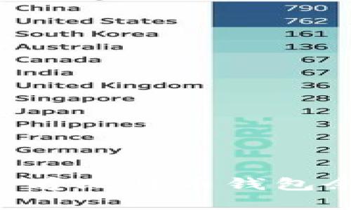 立即了解如何查看比特币钱包余额与交易记录！