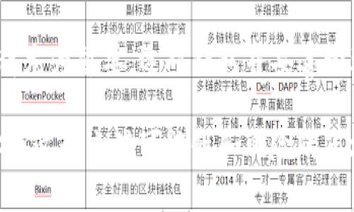   2025必看：如何立即将虚拟币安全放入钱包！ / 

 guanjianci 虚拟币钱包,加密货币,数字资产,安全存储 /guanjianci 

引言：虚拟币的崛起与选择正确的钱包

近年来，随着比特币、以太坊等虚拟币的爆炸式增长，越来越多的人开始进军加密货币市场。不仅是投资者，连普通消费者也逐渐开始把目光投向这一新兴的数字资产。而怎样安全、有效地存储这些虚拟币，成为了每一个数字资产持有者必须面临的挑战。因此，选对一款安全的钱包显得尤为重要。

什么是虚拟币钱包？

简单来说，虚拟币钱包（也称为加密货币钱包）是存储和管理你的数字资产的一种工具。与传统钱包不同，虚拟币钱包不存储实际的货币，而是存储私钥和公钥，后者用于访问和交易你的虚拟币。可以将这些钱包分为热钱包和冷钱包两种类型。

热钱包与冷钱包的对比

热钱包是在线钱包，如交易所提供的账户或手机应用，这种钱包方便易用，适合频繁交易的用户。然而，热钱包面临着相对较高的安全风险，因为它们始终连接互联网。相比之下，冷钱包是离线存储方式，例如硬件钱包或纸钱包，提供了更高的安全性，但在使用时需要更加小心。

选择虚拟币钱包的标准

1. 安全性：无论选择热钱包还是冷钱包，安全性是首要考虑的标准。确保你选择的钱包支持双重认证、加密备份等安全措施。

2. 用户友好性：特别是对于新手用户，选择界面简单、易于操作的钱包会让用户体验大大提升。

3. 支持的币种：不同的钱包支持不同的加密货币，确保你选择的钱包支持你感兴趣的虚拟币。

4. 社区反馈：查看同时使用该钱包的其他用户的反馈和评价，可以帮助你更全面地了解钱包的使用效果。

如何将虚拟币放入钱包

现在，我们将逐步介绍如何将虚拟币安全地放入你的钱包中。以下步骤适用于大多数虚拟币钱包.

h4第一步：创建钱包/h4

如果你还没有钱包，你需要选择一个适合你需求的钱包并进行创建。下载相关应用程序，并根据提示进行注册。有些钱包允许你创建一个新的账户并生成私钥，确保你安全备份私钥，切勿与他人分享。

h4第二步：获取钱包地址/h4

创建完钱包后，打开钱包应用，获取你的虚拟币钱包地址。每种加密货币都有其独特的地址，确保你使用的是有效的钱包地址，以便后续的转账操作。

h4第三步：从交易所提币/h4

如果你的虚拟币存储在交易所账户中，登录到你的交易所账户，找到“提币”或“取出”选项，选择你想要转移的虚拟币，并输入你的钱包地址。确认无误后，完成提币操作。

h4第四步：确认交易/h4

完成提币后，通常在几分钟到几小时内，你会在你的虚拟币钱包中看到这笔交易。此时，可以在区块链浏览器中确认交易状态，以确保资金安全转移。如果长时间未到账，不妨联系交易所客服处理。

存储虚拟币的最佳实践

在上述步骤完成后，你需要保持钱包的安全。以下是一些存储虚拟币的最佳实践：

1. 定期备份：定期备份你的钱包数据，包括私钥和助记词，以避免数据丢失。

2. 启用双重认证：对于热钱包用户，启用双重认证可以为你的账户增加一层保护。

3. 避免公共网络：在进行交易时，尽量避免使用公共Wi-Fi，以降低被黑客攻击的风险。

4. 谨防钓鱼：不随便点击陌生链接并保持警惕，防止钓鱼攻击，尤其是在输入密码和私钥时。

总结：安全与智慧并重

将虚拟币放入钱包不再是新手的专属任务，而是每个加密货币投资者必须熟悉的基本操作。随着数字资产的不断增加，安全存储显得尤为重要。选对钱包并妥善管理，不仅能保护你的财富，也能提升你的交易效率。

在未来几年里，虚拟币的应用场景将更加广泛，相关技术也会不断迭代更新。希望以上内容能为你的虚拟币存储之旅提供帮助，让你在这个充满可能性和风险的市场中立于不败之地。