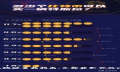 比特币钱包地址查找指南：立即获取你的比特币