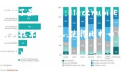 比特币钱包不占内存的秘密：2025必看指南比特币