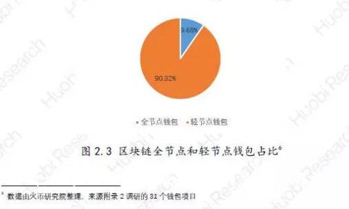 2025必看：区块链钱包到底是什么？立即了解最新信息！