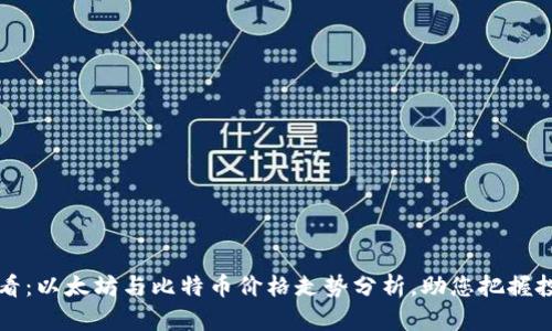 2025必看：以太坊与比特币价格走势分析，助您把握投资机会！