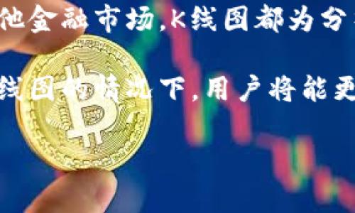 在讨论tp钱包是否可以查看K线行情之前，我们首先要了解什么是K线以及它在加密货币交易中的重要性。

什么是K线图？
K线图是一种用于金融市场分析的图表类型，广泛用于股票、外汇及加密货币等市场。它提供了某一特定时间段内的开盘价、最高价、最低价和收盘价的信息。因此，K线图不仅呈现了价格变动的情况，还反映了市场的买卖情绪，帮助交易者做出更为准确的决策。

tp钱包的功能
tp钱包是一个集成的多链数字货币钱包，用户可以在其中安全地管理和交易多种数字资产。与此同时，tp钱包不仅支持资产管理，还提供了行情查看的功能。在市场瞬息万变的情况下，实时查看行情对于投资者来说显得尤为重要。

tp钱包是否支持K线图
在tp钱包中，用户可以通过界面访问不同加密货币的行情。然而，是否可以查看K线图取决于该钱包的具体版本和更新情况。在过去的版本中，tp钱包可能只提供简单的价格变动信息，而不支持K线图的详细解析。然而，随着市场需求的增加，许多加密货币钱包逐渐开始添加K线图功能。

如何使用tp钱包查看行情
如果用户希望通过tp钱包查看行情信息，可以采取以下步骤：
ol
    li打开tp钱包，登录到您的账户。/li
    li在主页或资产页面，寻找行情或市场信息的选项。/li
    li选择您关注的加密货币，点击进入该货币的详细页面。/li
    li查看相关的价格图表，判断是否包括K线图功能。/li
/ol

使用K线图的优势
使用K线图有助于投资者更好地理解市场趋势及潜在的价格变动。通过分析K线图，交易者可以识别出支撑位和阻力位，从而制定适合自己的交易策略。此外，K线图还可以结合技术指标使用，如移动平均线和相对强弱指标（RSI），提供更为精准的市场预测。

总结
tp钱包是一个方便的数字资产管理工具，但是否支持K线图查看行情，还需用户具体检查。无论是在数字货币的投资中，还是在其他金融市场，K线图都为分析和决策提供了有力的支持。因此，投资者在选择数字钱包时，建议查阅其功能列表，确保能够获取所需的市场分析工具。

在数字货币市场中，信息就是财富。通过正确的工具和方法，投资者可以保护自己的资产并有效地提高投资回报。在tp钱包支持K线图的情况下，用户将能更全面地掌握市场动态。

希望以上内容能帮助到你，如果还有什么问题或需要更详细的分析，请随时提问！