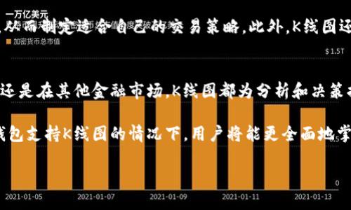 在讨论tp钱包是否可以查看K线行情之前，我们首先要了解什么是K线以及它在加密货币交易中的重要性。

什么是K线图？
K线图是一种用于金融市场分析的图表类型，广泛用于股票、外汇及加密货币等市场。它提供了某一特定时间段内的开盘价、最高价、最低价和收盘价的信息。因此，K线图不仅呈现了价格变动的情况，还反映了市场的买卖情绪，帮助交易者做出更为准确的决策。

tp钱包的功能
tp钱包是一个集成的多链数字货币钱包，用户可以在其中安全地管理和交易多种数字资产。与此同时，tp钱包不仅支持资产管理，还提供了行情查看的功能。在市场瞬息万变的情况下，实时查看行情对于投资者来说显得尤为重要。

tp钱包是否支持K线图
在tp钱包中，用户可以通过界面访问不同加密货币的行情。然而，是否可以查看K线图取决于该钱包的具体版本和更新情况。在过去的版本中，tp钱包可能只提供简单的价格变动信息，而不支持K线图的详细解析。然而，随着市场需求的增加，许多加密货币钱包逐渐开始添加K线图功能。

如何使用tp钱包查看行情
如果用户希望通过tp钱包查看行情信息，可以采取以下步骤：
ol
    li打开tp钱包，登录到您的账户。/li
    li在主页或资产页面，寻找行情或市场信息的选项。/li
    li选择您关注的加密货币，点击进入该货币的详细页面。/li
    li查看相关的价格图表，判断是否包括K线图功能。/li
/ol

使用K线图的优势
使用K线图有助于投资者更好地理解市场趋势及潜在的价格变动。通过分析K线图，交易者可以识别出支撑位和阻力位，从而制定适合自己的交易策略。此外，K线图还可以结合技术指标使用，如移动平均线和相对强弱指标（RSI），提供更为精准的市场预测。

总结
tp钱包是一个方便的数字资产管理工具，但是否支持K线图查看行情，还需用户具体检查。无论是在数字货币的投资中，还是在其他金融市场，K线图都为分析和决策提供了有力的支持。因此，投资者在选择数字钱包时，建议查阅其功能列表，确保能够获取所需的市场分析工具。

在数字货币市场中，信息就是财富。通过正确的工具和方法，投资者可以保护自己的资产并有效地提高投资回报。在tp钱包支持K线图的情况下，用户将能更全面地掌握市场动态。

希望以上内容能帮助到你，如果还有什么问题或需要更详细的分析，请随时提问！