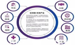 2025必看：区块链轻钱包排行榜，立即获取最安全