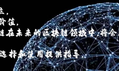   哪些数字钱包支持OK链？/  

 guanjianci OK链, 数字钱包, 加密货币, 区块链/ guanjianci 

随着区块链技术的不断发展和数字货币的普及，越来越多的用户开始关注并使用数字钱包。这些钱包不仅可以存储传统的法币，更多的是用来存储和交易各种加密货币。其中，OK链作为一条生态链，吸引了不少用户的关注。那么，哪些数字钱包支持OK链呢？本文将为您详细介绍有关OK链支持的钱包选项及其特点。

一、了解OK链
OK链是由OK集团推出的一条区块链，它旨在为全球用户提供高效、安全的区块链基础设施。OK链可支持各种去中心化应用程序（DApp）和智能合约的开发，其核心特点是高吞吐量、低延迟和智能合约的灵活性，从而为用户提供优质的区块链体验。 
OK链还致力于实现生态的全面发展，支持各种数字资产的流通和价值交换。在这种背景下，适合OK链的数字钱包应具备安全性、易用性和良好的兼容性。

二、OK链支持的钱包类型
对于OK链支持的数字钱包，主要可以分为几个类型，下面将分别介绍这些钱包的特点。 

h41. 软件钱包/h4
软件钱包是目前最为常见的一种数字钱包，它可以通过手机应用或电脑软件来使用。这类钱包通常使用方便，用户只需下载相关应用程序，按要求注册和绑定，即可创建钱包地址，进行资产管理和交易。 
一些知名软件钱包如Trust Wallet、ImToken已经对OK链进行了支持，它们不仅支持资产转账及管理，还有多种DApp的接入，使得用户可以在同一个平台上完成更多操作。

h42. 硬件钱包/h4
硬件钱包是一种更为安全的数字资产存储方式，通常以小型设备的形式出现。它的最大优势是将私钥保存在离线环境中，减少受到网络攻击的风险。目前比较受欢迎的硬件钱包有Ledger Nano S和Trezor等。 
虽然硬件钱包的使用门槛稍高，但对于重视安全性的人群，是非常不错的选择。在这些硬件钱包中，部分产品也开始支持OK链的资产存储，可以有效确保用户资产的安全。

h43. 网页钱包/h4
网页钱包是通过浏览器访问的在线钱包，用户只需注册账号即可使用。这类钱包虽然便捷，但安全性相对较低，容易受到网络攻击和诈骗。
虽然不推荐长时间存储资产，但对于日常的小额交易，网页钱包依然是一种选择。一些知名的网页钱包如Coinbase Wallet等对OK链也展开了支持，但用户在使用时需要谨慎处理其安全性。

三、如何选择合适的数字钱包？
选择合适的数字钱包非常关键，需根据个人需求、资产管理习惯、对安全性的重视程度等进行综合考量。
首先，安全性是选择数字钱包时最重要的因素之一。用户应选择那些有良好口碑、经过可靠审核的钱包服务商，并定期保持软件更新。同时，确保在使用的钱包有合适的备份机制，以免资产丢失。 
其次，用户体验也是一个重要的因素，钱包软件的界面友好性、操作流程的简洁性都直接影响到使用者的日常交易。本着方便的原则，大家可以选择那些支持多种语言、操作界面的钱包。 
最后，支持的资产类型和交易费用也是决定钱包使用的关键。一个功能丰富的钱包往往能够支持多种加密资产的管理，助力用户轻松管理不同币种的资产。同时，适中的交易费用也可以减少用户的交易成本。 

四、可能相关问题集
在众多用户使用数字钱包的过程中，可能会遇到以下几个相关问题。接下来，将逐一介绍这些问题及解答。

1. 如何安全使用数字钱包？
使用数字钱包的安全性关乎到资金的安全，这也是每个用户都应该重视的问题。为确保资金安全，用户需要注意以下几点：
第一，选择具有良好声誉的钱包服务商。尽量选择市场认可度高的品牌，这些公司的产品通常经过严格的审查，有较强的安全防护。 
第二，保护好自己的私钥和助记词。私钥是数字资产的唯一凭证，用户一定要将其保存在安全的地方，不要轻易向他人泄露。 
第三，开启多重验证。在支持的情况下，尽量选择开启双重认证或多重验证功能，以确保即使账号信息泄漏，攻击者也无法直接进入到资产管理之中。
第四，保持软件和系统的更新。由于网络环境的复杂多变，钱包服务商往往会通过持续的更新来强化系统的安全性，定期更新可确保在安全技术成熟时，用户系统能得到保护。

2. 如何恢复丢失的数字钱包？
如果用户不小心丢失了数字钱包或者无法访问账户，恢复过程可能会较为复杂。关键在于是否有备份。这也是为什么在使用任何钱包时，保持助记词和私钥的安全至关重要。在没有备份的情况下，恢复几乎是不可能的。 
第一步，检查助记词或私钥的存储情况。如果是在手机或电脑中存储，先检查设备是否可用。 
第二步，查看是否有通过邮件或其他途径备份过账户信息。如果曾经将关键数据记录在其他地方，现在可能需要根据记录恢复。
第三步，联系钱包的客服团队。如若以上尝试都未能成功，用户可以联系钱包的客服，看看是否有其他恢复方案。要注意的是，部分钱包不提供恢复功能，用户需提前了解。 

3. 如何减少交易费用？
交易费用是各种数字钱包用户不可避免的支出，但我们可以通过以下方式来减少费用。
首先，选择合适的网络时机。有些网络拥堵的时段，交易费用可能会显著增加，因此建议用户在闲时进行交易。 
其次，选择低费率钱包。在各种钱包中，部分钱包的交易费用配置较为合理，用户可以通过比较并选择低费率的方案。 
最后，利用手续费选择功能。有些钱包允许用户自行设定交易费用，用户可以主动调节费用，以适应不同的交易需求。

4. OK链的未来发展趋势是什么？
随着区块链技术的不断创新，OK链作为其中的一部分，也在不断探索更加的解决方案。首先，OK链结合各种新技术，推动高效的生态环境的建立。 
其次，未来可能会与更多的DeFi（去中心化金融）项目进行合作，实现资产的充分流通和利用。这将在一定程度上提升OK链的应用场景与市场价值。
最后，OK链还将持续推进全球用户的覆盖，构建多语言服务，努力实现区块链技术的全球化发展。随着技术的不断进步和市场的深入探索，OK链在未来的区块链领域中，将会展现出更大的潜力和机会。

总结来说，选择合适的数字钱包对于管理和保护您的数字资产至关重要。希望通过上述的介绍，能够为您提供有价值的信息，为您的数字钱包选择和使用提供指导。