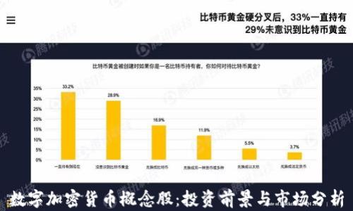 
数字加密货币概念股：投资前景与市场分析