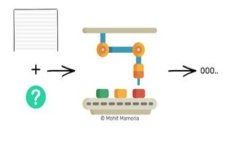 biao ti区块链钱包管理指南：安全与便捷并存的数
