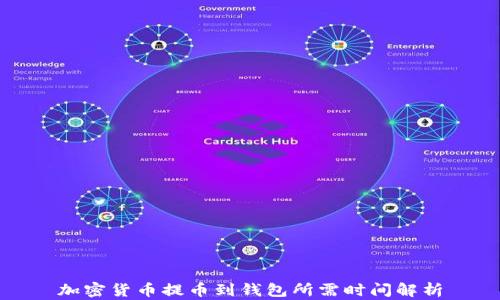 
加密货币提币到钱包所需时间解析