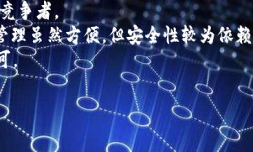   
钱包批量转账USDT的方法与注意事项

钱包批量转账, USDT转账, 加密货币, 交易安全/guanjianci

在数字货币的世界里，USDT（Tether）作为最流行的一种稳定币，广泛应用于各种交易和转账场景。尤其是在涉及到大额资金转账或者需要高频率进行资金交互的情况下，钱包批量转账USDT则显得尤为重要。本篇文章将详细探讨钱包批量转账USDT的方法、注意事项及其相关的几个问题，目的是帮助用户更好地进行USDT的批量转账，同时确保资金的安全。

什么是USDT？
USDT（Tether）是一种基于区块链技术发行的加密货币，是一种与美元1:1锚定的稳定币。USDT的出现旨在减少加密货币价格波动对交易和转账的影响，使用户在数字货币市场中拥有一种稳定的交易资产。
USDT的发行由Tether公司管理，该公司声称每一枚USDT都由一美元作为储备，具有一定的信用背书。由于其价格的稳定性，USDT被广泛应用于交易所间的资金转移、支付和资产对冲等多个场合。

钱包批量转账的概念及其重要性
钱包批量转账指的是通过某种工具或平台一次性向多个地址转账相同或者不同数量的资产。在USDT转账中，批量转账可以极大提高转账的效率，减少手续费，同时降低因多次小额转账可能产生的风险。
比如，某企业需要向多个员工或者客户支付USDT，在没有批量转账功能的情况下，企业需要逐一进行转账，这不仅耗时耗力，还可能在每笔转账中产生较高的交易费用。而通过钱包批量转账功能，企业可以在短时间内完成多笔转账，提高了工作效率。

如何进行USDT的批量转账？
钱包批量转账USDT的步骤相对较为简单，但不同的钱包平台可能会有所不同。以下是一般流程：
ol
li选择具有批量转账功能的钱包：当前市场上有许多数字货币钱包支持批量转账，比如一些主流的数字货币交易所、去中心化钱包等。在选择钱包时，用户应确保钱包的安全性及其对USDT交易的支持。/li
li登录钱包账户：访问所选钱包的官方网站或移动应用，使用注册的账户信息进行登录。部分钱包可能要求两步验证，以增加账户的安全性。/li
li选择转账功能：在钱包首页，找到USDT的转账功能，并选择“批量转账”或类似的选项。/li
li输入转账信息：用户需要提供接收地址、转账数量等信息。一般情况下，用户可以上传CSV文件或者手动输入多个地址及其对应的转账金额。/li
li确认转账：在输入完所有转账信息后，钱包会显示交易详情，用户需要仔细确认接收地址及转账金额。确认无误后，提交转账请求。/li
li支付交易费用：批量转账同样需要支付相应的交易费用，费用的计算依据网络状况和钱包平台的规定有所不同。请确保钱包内有足够的USDT余额及交易所需的费用。/li
li等待转账完成：提交转账请求后，用户需要等待网络确认。一般转账完成后，用户可在交易记录中查看成功的交易记录。/li
/ol

注意事项
尽管批量转账USDT可以提高效率，但在实际操作中也需谨慎对待，以下是一些关键注意事项：
ul
li确保转账信息准确：在批量转账过程中，转账地址和金额的错误可能导致资金的损失。因此，在确认之前，应反复检查每个地址和金额。/li
li选择合适的网络时间：在转账高峰期，转账费和确认时间可能会增加。为了节省手续费和加快转账速度，用户可以选择在网络繁忙时段之外进行转账。/li
li使用可信赖的平台：一定要选择可信赖的钱包平台进行转账，比如有良好口碑和安全保障的钱包。避免使用不明来源的钱包，以防止数据泄露和资产损失。/li
li定期检查账户安全：使用加密货币钱包时，定期改变密码并开启双重认证，以提高账户的安全性。/li
/ul

可能相关的问题
ul
liUSDT的转账手续费大概是多少？/li
li如何保障批量转账的安全性？/li
liUSDT转账失败的可能原因有哪些？/li
li其他稳定币与USDT相比，哪种更优？/li
/ul

USDT的转账手续费大概是多少？
USDT的转账手续费因转账方式不同而有所差异。一般来说，USDT有多种发行方式，包括在不同区块链上的不同网络，如以太坊（ERC-20）、波场（Tron）等。这些网络的转账手续费会因为网络拥堵程度而有所不同。
以太坊网络的转账手续费（称为GAS费）通常是比较高的，尤其是在网络高峰时段。一般情况下，普通转账的手续费大约在$1-$5，但在网络繁忙时，费用可能会上升到$10甚至更高。而在波场网络，手续费通常较低，转账费用可能只需几美分。
此外，某些交易所或钱包平台可能会收取额外的服务费用。在进行批量转账之前，用户应提前查询相应区块链的转账费用，并选择最为经济的方式进行资金转移。

如何保障批量转账的安全性？
保障USDT批量转账的安全性需要考虑多个方面。首先，用户应选择高安全性的数字钱包或交易所进行转账。这些平台通常具有强大的安全机制，包括双重身份验证、冷存储等。
其次，在输入转账信息时，用户需确保每个接收地址的正确性。建议使用复制粘贴的方法减少手动输入错误的机会。同时，可以在转账之前先进行小额试转账，以确认接收地址的有效性。
另外，定期更换账户密码和启用双重确认也能有效防止账户被盗。用户还可以启用安全提醒功能，一旦有可疑操作才会通知持有者，从而提高账户的安全交易保障。

USDT转账失败的可能原因有哪些？
USDT转账失败的情况比较常见，可能由以下几种原因造成：
ul
li网络拥堵：在转账时确认网络的拥堵情况，如果当前区块链网络繁忙，转账请求可能会被延迟，甚至失败。/li
li转账金额不足：当钱包余额不足以支付转账金额及交易费用时，转账会失败。确认钱包余额并留有一定余量以支付手续费。/li
li地址错误：如果输入的接收地址错误，系统可能无法找到正确的交易路径。在这种情况下，转账将无法完成。/li
li账户安全问题：如账户被盗或者受到攻击，转账可能被系统拦截而失败。用户需确保账户安全，避免出现这种情况。/li
/ul

其他稳定币与USDT相比，哪种更优？
除了USDT，还有其他一些流行的稳定币，如USDC、DAI、BUSD等。与USDT相比，这些稳定币各有优缺点。
USDC是由Circle公司发行的稳定币，采用的透明审计制度使其被视为更加可信赖。由于USDC的法律监管较为严格，其市场接受度逐渐提高，可以说是USDT的有力竞争者。
DAI是一种去中心化的稳定币，通过智能合约和抵押资产的方式维持其价格稳定，其优势在于去中心化的特性，但也因此面临一些风险。相较之下，USDT的中心化管理虽然方便，但安全性较为依赖于发行方的信用。同时，DAI的价格波动较大，可能在市场环境发生变化时表现得不如其他稳定币稳定。
而BUSD是由币安与Paxos合作推出的稳定币，凭借币安平台的行业地位，BUSD在用户之间的流通性较强。不过，其相对较新的发展历史仍需时间来获得市场的认可。
总的来说，选择哪种稳定币要根据资金使用的目的、对流通性及安全性的需求等因素来综合考量。

在进行钱包批量转账USDT的过程中，了解充值、转账及安全性方面的知识至关重要。希望本文能够为需要进行USDT批量转账的用户提供有价值的参考及帮助。