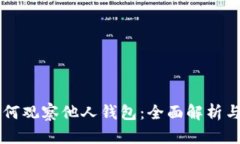 区块链如何观察他人钱包：全面解析与实用指南