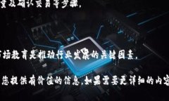 在您的问题中提到了“TP钱包”和“屎币”，为了