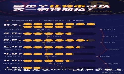 如何通过TP钱包充值USDT：详细步骤与注意事项