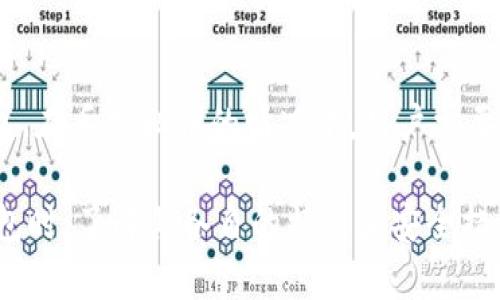   区块链电子钱包安卓：彻底改变你的数字货币管理方式 / 

 guanjianci 区块链, 电子钱包, 安卓, 数字货币管理 /guanjianci 

随着数字货币的迅速崛起，电子钱包作为其重要的工具，正在越来越多地被人们使用。特别是在安卓系统上，区块链电子钱包应用程序的崛起，为用户提供了一种安全、便捷的管理方式。本文将深入探讨区块链电子钱包在安卓平台上的应用，如何选用合适的钱包，以及相应的安全措施。

什么是区块链电子钱包？
区块链电子钱包是一个数字工具，用户可以用它来存储、接收和发送数字货币。与传统的钱包不同，区块链电子钱包是基于区块链技术而构建的，具有去中心化、透明性和安全性的特点。用户的资产不需要通过银行等中心化机构进行管理，从而减少了交易手续费和等待时间。
区块链电子钱包通常有两大类：热钱包和冷钱包。热钱包是连接到互联网的，适合于日常交易；而冷钱包则是在离线环境中存储数字货币，更适合长期持有。

区块链电子钱包的优势
区块链电子钱包在数字货币管理中有众多优势：
1. **安全性**：大多数区块链电子钱包使用高水平的加密技术，保障用户的资产安全。此外，用户可以选择使用多重签名和两步验证等功能，提高钱包的安全性。
2. **控制权**：用户在区块链电子钱包中拥有对其资产的完全控制权，不用担心被银行或第三方控制资金流向。
3. **全球可用性**：区块链电子钱包不受国家或地区的制约，用户可以在全球范围内进行交易，非常适合跨境支付需求。
4. **交易速度快**：通过区块链技术，交易可以在几分钟内完成，而传统银行转账则可能需要几天时间。

如何选择合适的安卓区块链电子钱包
选择一个好的区块链电子钱包非常重要，以下是几点建议：
1. **安全性评估**：查看钱包的安全措施，如是否支持多重签名、两步验证和私钥管理等功能。选择那些拥有良好安全纪录的钱包。
2. **用户体验**：用户界面友好性直接影响使用体验。测试一下钱包的用户界面和功能是否符合个人需求。
3. **支持的币种**：不同钱包支持的数字货币种类不同，如果你有多个数字货币，选择支持多种数字货币的钱包会更方便。
4. **社区和支持**：检查钱包开发者的社区和支持情况，是否有许多用户反馈和问题解决方案。

如何保障区块链电子钱包的安全性
虽然区块链电子钱包具有良好的安全性，但是用户仍然需要采取一些措施来进一步保障安全：
1. **定期备份**：确保定期备份钱包数据，尤其是私钥和助记词，以避免意外损失。
2. **更新钱包**：保持钱包应用更新，安装最新的安全补丁来应对新的安全威胁。
3. **使用冷钱包**：对于长期持有的资产，考虑使用冷钱包进行离线存储，降低网络攻击风险。
4. **提高密码强度**：使用强密码并定期更换，同时启用两步验证。

常见问题解答

1. 区块链电子钱包如何工作？
区块链电子钱包通过存储用户的公钥和私钥来实现其工作功能。公钥类似于银行账户号码，用户可以通过它接收资金，而私钥则是用户签署交易的“密码”。当用户想要发送数字货币时，电子钱包会使用私钥进行交易签名，然后将该交易发送到区块链网络中进行验证。一旦交易被确认，数字货币便从发送方的地址转移到接收方的地址。

2. 热钱包和冷钱包有什么区别？
热钱包和冷钱包主要在存储方式和使用场景上有区别。热钱包是在线钱包，连接互联网，适合频繁交易，使用起来方便快捷，但也更容易受到黑客攻击。冷钱包则是离线的，可以是物理设备（如硬件钱包）或纸质钱包（纸上记录私钥），更加安全，适合长期存储，但在需要时可能会不够方便。

3. 区块链电子钱包能支持哪些币种？
不同的电子钱包支持不同的数字货币。常见的比特币、以太坊等主流币种大多数钱包都支持。而某些专用钱包可能只支持特定的数字货币，虽然部分多币种钱包可以支持多达几百种不同的数字货币。在选择电子钱包时，考虑到你手中的数字资产，选择一个可以支持所有你所需币种的钱包会更加便利。

4. 如何恢复丢失的私钥？
一旦私钥丢失，通常意味着钱包内的数字货币无法恢复，因此妥善保管私钥至关重要。如果钱包提供助记词（Mnemonic Phrase），则可以用它来恢复钱包。在丢失私钥的情况下，用户需要查找是否有备份，或者联系钱包的客服支持求助。一些先进的电子钱包虽然不允许直接恢复丢失的私钥，但可以通过相应的恢复功能找回部分交易记录。

区块链电子钱包在数字货币世界中发挥着至关重要的作用。它们不仅改变了传统的货币交易方式，也带来了前所未有的商业机遇。在选用区块链电子钱包时，了解其各自的特点和安全措施是非常重要的，希望本文能够帮助你更好地管理数字货币！