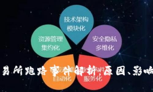 万币交易所跑路事件解析：原因、影响与未来