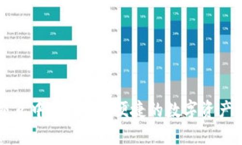 区块链钱包交互中心：安全、便捷的数字资产管理解决方案