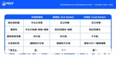 如何下载手机公交车付款软件：详细指南与常见