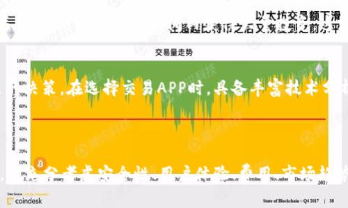   2023年虚拟币交易APP排行榜前20名：最全指南与评测 / 

 guanjianci 虚拟币交易, 加密货币, 交易平台, 数字资产 /guanjianci 

随着区块链技术的快速发展和数字货币的普及，虚拟币交易变得越来越受欢迎。各种虚拟币交易APP应运而生，使用户能够更方便地进行数字资产买卖和管理。在本篇文章中，我们将为您详细介绍2023年虚拟币交易APP的排名前20名，同时也将深入探讨与之相关的一些重要问题，帮助投资者更好地做出选择。

在选择虚拟币交易APP时，需要考虑多个因素，包括安全性、用户体验、支持的交易对、手续费、流动性、客户服务等。这些因素直接影响到用户的交易体验和投资结果。

一、2023年虚拟币交易APP排行榜前20名

以下是我们根据市场反馈、用户评价和平台功能等多方面的综合考量，整理出的2023年虚拟币交易APP的排行榜。

ol
  liBinance（币安）/li
  liCoinbase（联合交易所）/li
  liKraken（海妖交易所）/li
  liBitfinex（比特菲克斯）/li
  liBittrex（比特瑞克斯）/li
  liHuobi（火币）/li
  liOKEx（OKEx交易所）/li
  liKuCoin（库币）/li
  liGemini（双子交易所）/li
  liBitstamp（比特斯坦）/li
  liGate.io（盖特）/li
  liPoloniex（波洛尼克斯）/li
  liBybit（币安）/li
  liMXC（抹茶交易所）/li
  liCrypto.com（Crypto.com交易所）/li
  liPhemex（Phemex交易所）/li
  liBitMart（比特马特）/li
  liCoinEx（CoinEx交易所）/li
  liProBit（ProBit交易所）/li
  liLATOKEN（LATOKEN交易所）/li
/ol

以上榜单是基于多种标准而产生的，下面将对每一个交易所进行分析，以帮助投资者了解它们的特点。

二、问题1：如何选择适合自己的虚拟币交易APP？

选择适合自己的虚拟币交易APP是投资者必须考虑的首要问题。在选择的过程中，有几个重要的因素需要注意：

h41. 安全性/h4
安全性是选择虚拟币交易APP最重要的因素之一。我们需要选择那些有良好口碑和强大安全措施的平台。例如，像Binance和Coinbase这样的平台通常会采用多重身份验证和冷存储来保护用户资金。此外，我们也可以查看平台的历史安全记录，看看是否曾经遭遇过黑客攻击。

h42. 用户体验/h4
用户界面的友好程度会直接影响到交易效率。一个直观易用的界面能帮助投资者快速找到所需的功能和信息。我们可以试用不同的APP，亲自感受它们的操作流畅度和界面设计。比如Kraken以其清晰的界面和简单的操作著称。

h43. 交易费用/h4
不同的平台会有不同的收费标准，了解这些费用对选择交易APP非常重要。一般来说，费率越低，对用户越有利。比如Bitstamp以适宜的交易费用和高流动性著称，但具体费用可能根据交易量的不同而有所变化。

h44. 支持的交易对和市场/h4
一个好的交易所往往支持多种数字资产交易。如果你对某种特定的虚拟币感兴趣，确保你选择的交易所能支持它的交易。例如，KuCoin和Bittrex支持的虚拟币种类很多，适合多样化的投资策略。

综合考虑这些因素之后，再根据自己的交易需求选择适合的平台，可以大大降低投资风险。

三、问题2：虚拟币交易APP的安全性如何保障？

随着虚拟货币市场的不断壮大，安全性问题也日益受到关注。很多投资者因此对虚拟币交易APP的安全性产生了疑虑。

h41. 安全协议/h4
大多数主流的虚拟币交易平台会采取多种协议和措施来保护用户资金。例如，冷钱包技术就是一种将大部分用户资产存放在离线状态下的方法，减少受黑客攻击的风险。同时，多重身份验证（2FA）也已成为很多平台的标准配置，用户在登录或进行大额交易时需要进行额外认证，大大提高了安全性。

h42. 风险管理机制/h4
除了安全保障措施，平台还会有专门的风险管理机制，以监测可疑交易和反洗钱活动。一些平台会利用高科技手段，如机器学习和大数据分析，来防范潜在的安全隐患。

h43. 用户教育/h4
用户在保护自己资金安全方面也需积极参与。很多交易所会提供丰富的教育资源，帮助用户学习如何保护自己的账户安全。例如，定期更新密码、不随便点击不明链接等。

在选择交易APP时，投资者应关注其保安措施，并注意平台要求的安全设置。同时，做好个人资产的安全防护，减少潜在风险。

四、问题3：虚拟币交易的手续费一般有多高？

交易手续费是进行虚拟币交易时不可避免的成本之一。不同交易所手续费的标准差异较大，因此了解这些费用将帮助投资者自身交易策略。

h41. 行业普遍收费标准/h4
一般来说，虚拟币交易平台的手续费可以分为几类：交易手续费、提现手续费以及存款手续费。以交易手续费为例，大部分交易平台会在0.1%至0.2%之间，而一些新兴平台则可能采取更低的收费标准以吸引用户。

h42. 费率影响因素/h4
所选的交易对、交易量、以及用户是市场制造者还是参与者，都会影响手续费的标准。例如，如果你在市场上做市，则有可能只需要支付相对较低的手续费，而在市场上做波动性交易则可能需支付较高的费用。

h43. 特别活动及优惠/h4
一些交易所会不定期推出优惠活动，如手续费折扣、无手续费交易等，投资者可以积极关注这些活动，以降低交易成本。通过合理选择交易平台和交易方式，投资者在支付手续费方面能够最大程度减少损失。

总之，了解交易费用的构成和具体标准，有助于投资者在交易时更具成本意识，合理安排交易策略。

五、问题4：选择交易APP时需要关注哪些市场趋势？

随着虚拟币市场的发展，时刻关注市场趋势，能帮助用户做出更好的交易决策。以下是几个重要的市场趋势：

h41. 监管政策/h4
各国对虚拟币的监管政策可能影响交易平台的运作，甚至会引起市场波动。例如，如果某国对虚拟货币实施了更加严格的监管，可能导致该国交易平台的用户减少，同时加大市场的不确定性。因此，投资者应关注所使用交易平台所在国家的法律法规变化。

h42. 新兴货币的崛起/h4
在加密货币领域，不断有新的数字资产涌现，这可能会颠覆市场格局。例如，新的去中心化金融项目（DeFi）或元宇宙（Metaverse）相关币种，可能会在短时间内获得大量投资。这就要求用户在选择交易APP时，不仅关注主流币种的支持情况，也要密切留意新兴资产的变动。

h43. 市场情绪与技术面分析/h4
市场情绪是影响虚拟币价格波动的另一重要因素。很多投资者会使用技术面分析工具，分析历史价格和交易量，在此基础上做出未来的决策。在选择交易APP时，具备丰富技术分析工具与数据支持的交易平台，能够提供更为准确的市场分析。

综上，通过关注市场趋势、监管动向以及技术发展，能够让投资者在复杂多变的虚拟币市场中把握机遇，从而实现盈利。

通过本文的介绍，希望能够帮助读者更好地理解虚拟币交易APP的选择标准，以及涉及的多方面因素。在选择适合自己的交易平台时，要充分考虑安全性、用户体验、费用、市场趋势等各种因素，以便在数字资产交易过程中做出更明智的选择。