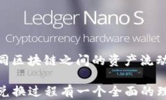 xiaobiao以太坊（ETH）在数字钱包中如何安全地兑换