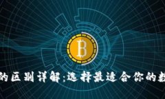 优质TP钱包与冷钱包的区别详解：选择最适合你的