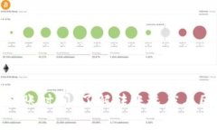 TP钱包转账时间：了解转账速度与因素影响