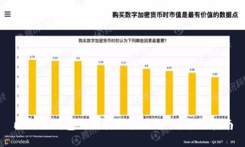 比特派钱包如何使用微信支付：全面指南