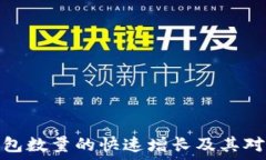   数字货币钱包数量的快速增长及其对市场的影响