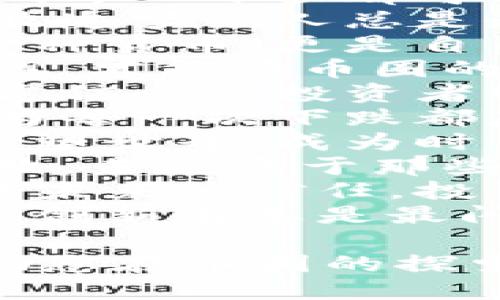 以下是一些激励人心的句子，适合币圈：

1. 