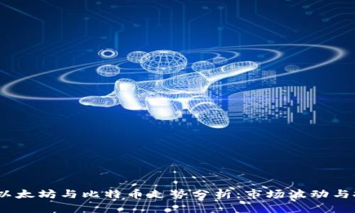 2021年以太坊与比特币走势分析：市场波动与投资机会