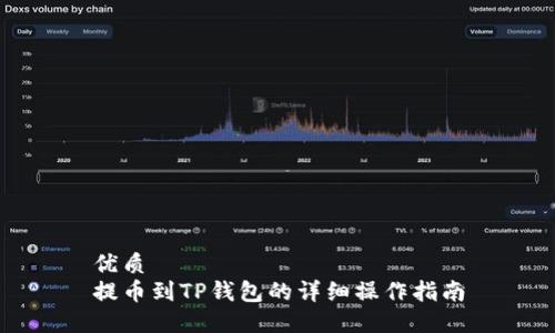 优质
提币到TP钱包的详细操作指南