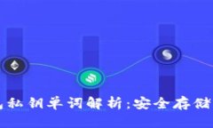 小狐狸钱包私钥单词解析：安全存储与使用指南