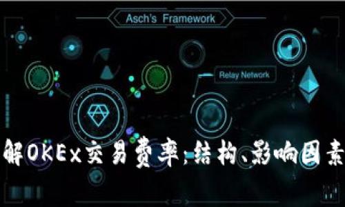 深入了解OKEx交易费率：结构、影响因素与策略