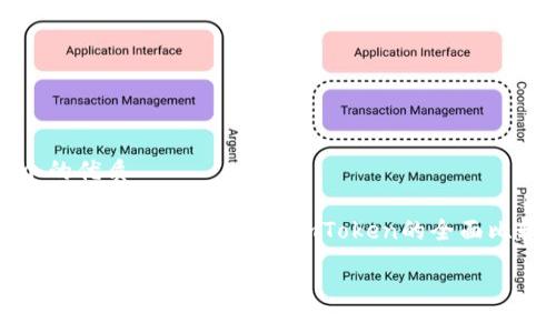 思考一个的优质

优质数字资产管理：TP钱包与imToken的全面比较与分析

放进
