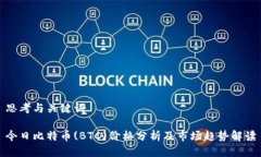 思考与关键词今日比特币(BTC)价格分析及市场趋势