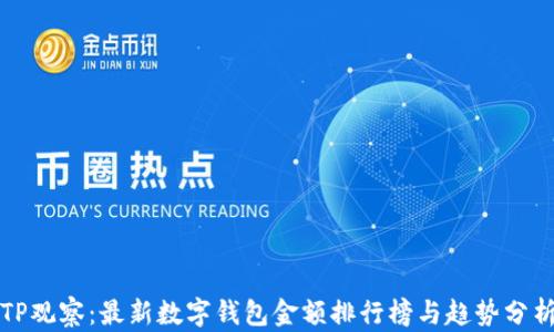 
TP观察：最新数字钱包金额排行榜与趋势分析