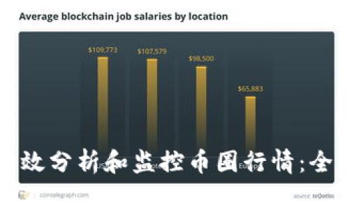 如何有效分析和监控币圈行情：全面指南