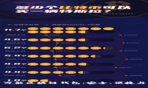 全面解析万能区块链钱包：安全、便捷与未来趋势