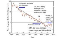 币圈TP钱包靠谱吗？深入探讨数字货币钱包的安全