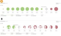 baiotiTokenPocket下载官网：轻松获取多链钱包，安全